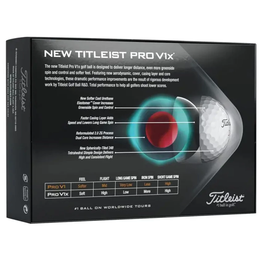 Titleist Pro V1x Yellow Golf Balls - Image 3