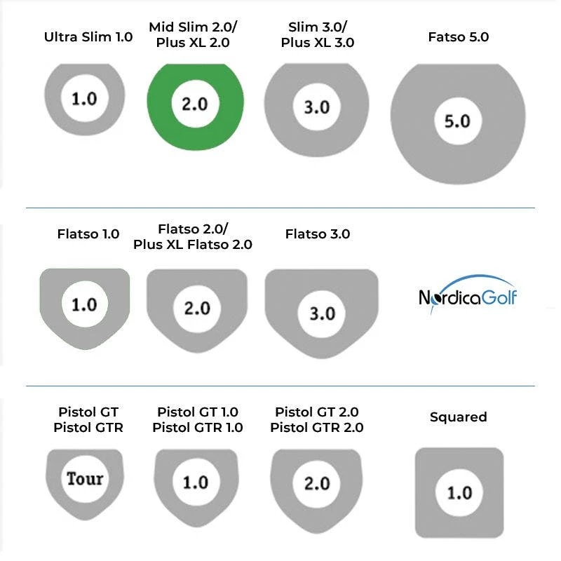 SuperStroke Traxion Tour 2.0 Putter Grip - Image 2